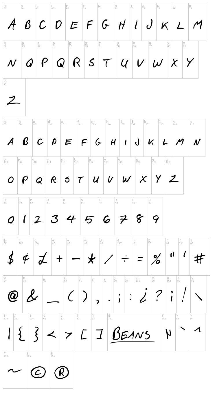 F*ck Beans font map